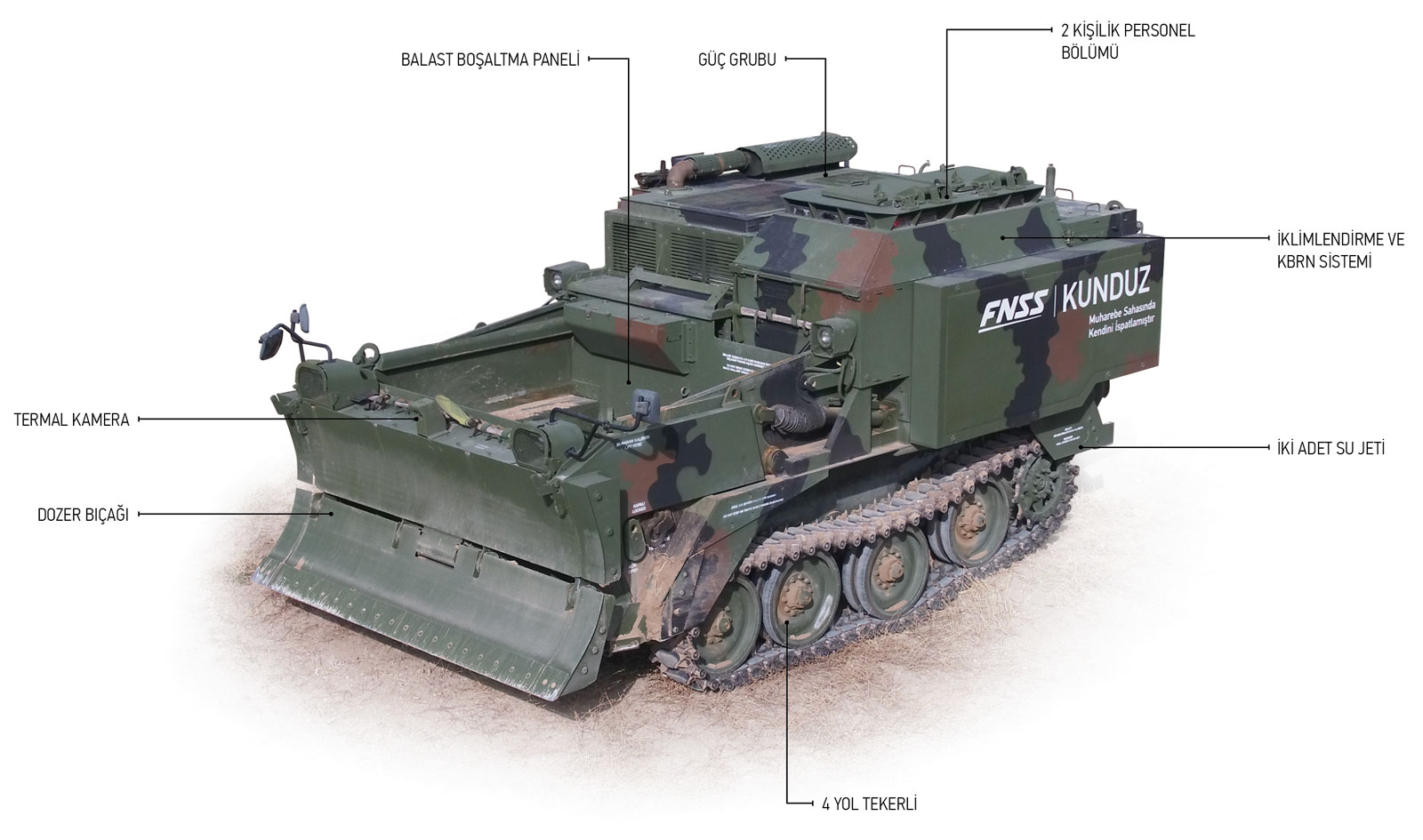 Beaver Amphibious Armored Engineer Info