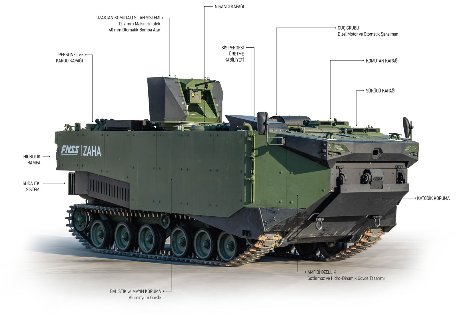 Zaha Armored Amphibious Assault Vehicle Info