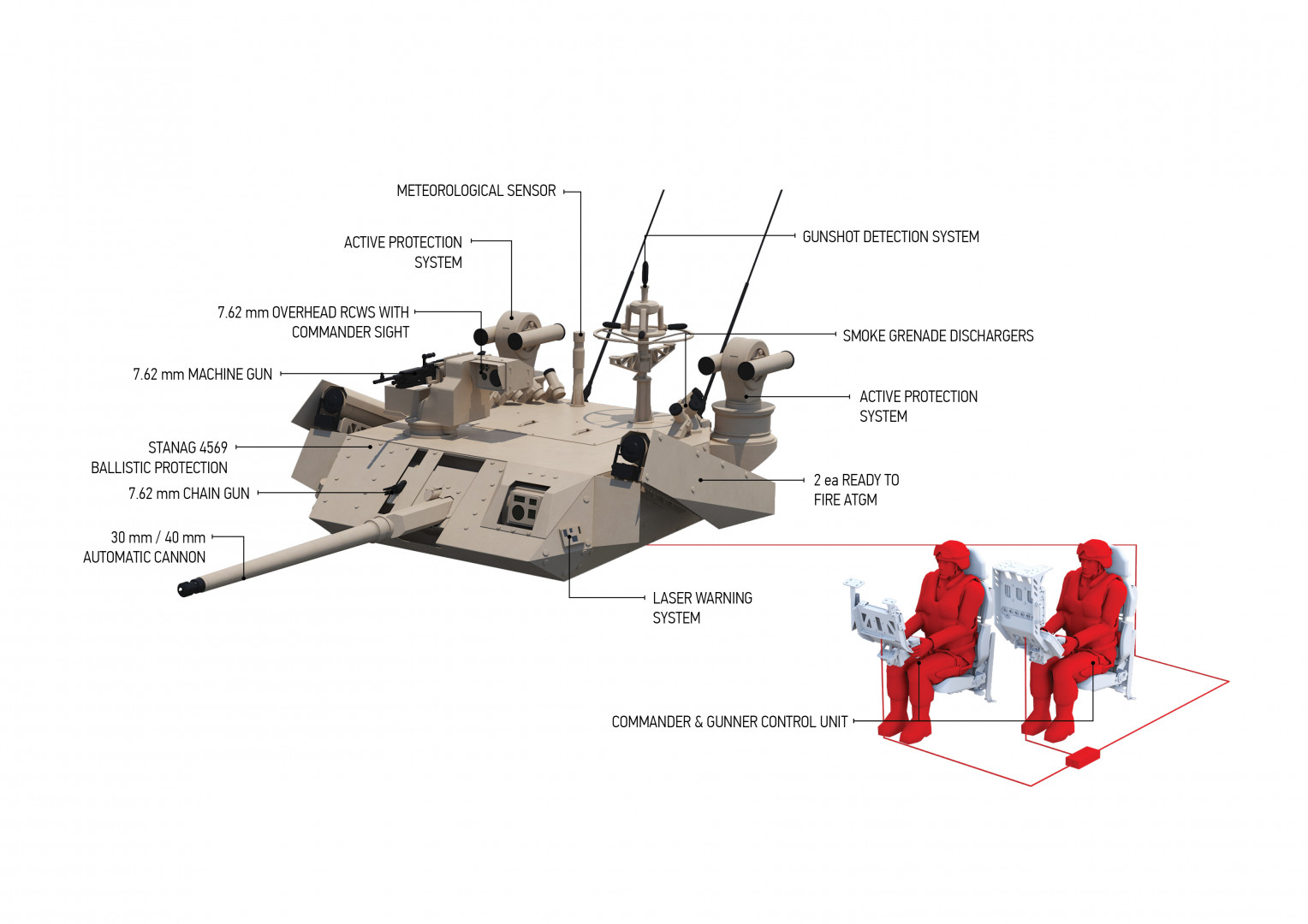 ENGTEBERINFOGRAPHIC