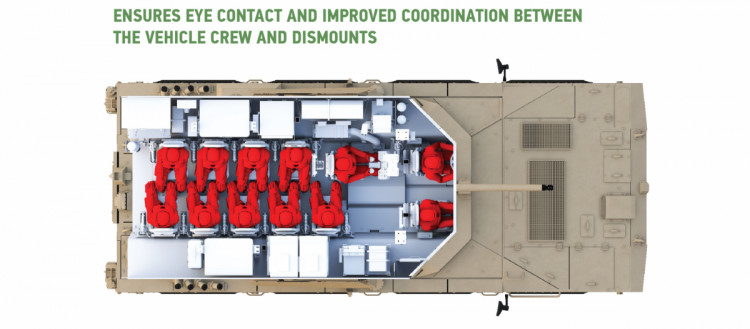 INTERNAL & TRANSPORT 02