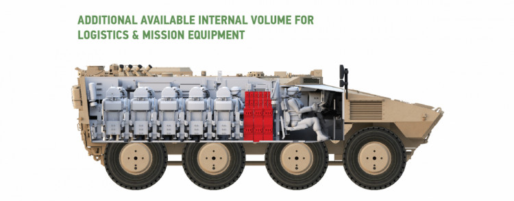 INTERNAL & TRANSPORT 03