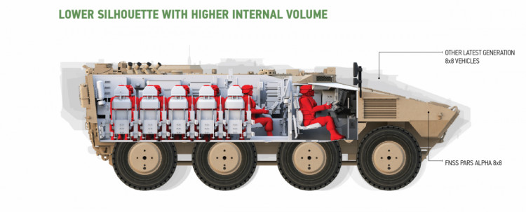 INTERNAL & TRANSPORT 06