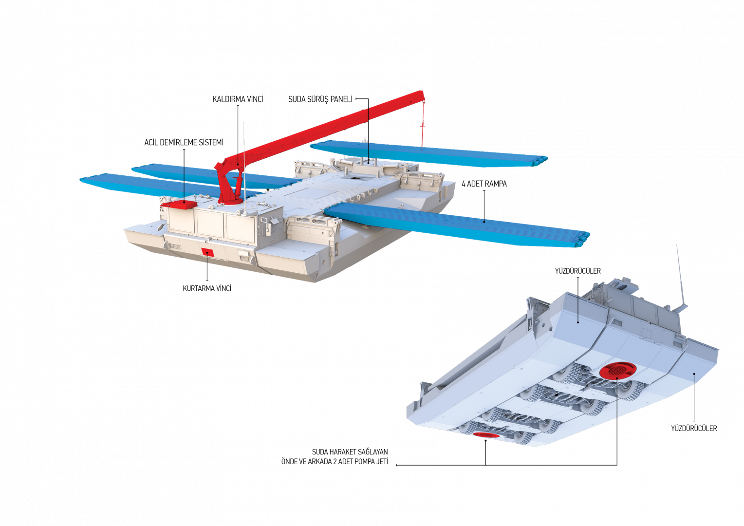 2022 SAMUR TR INFO
