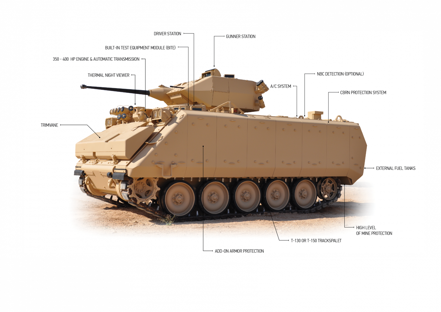 2022 M113 ENG INFO