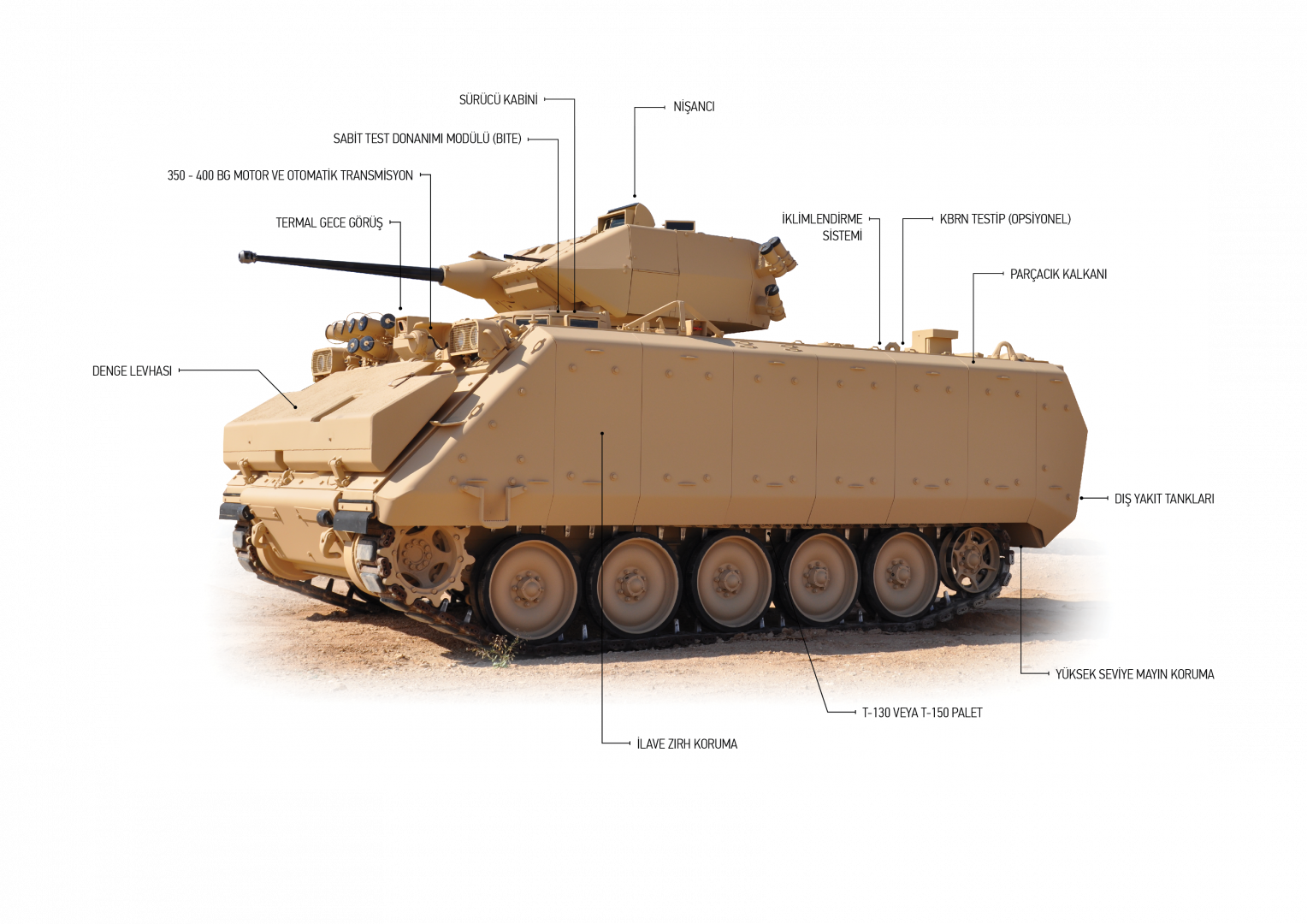 2022 M113 TR INFO