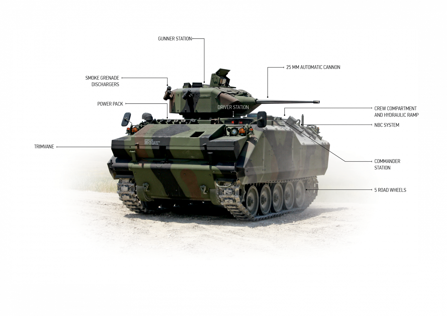 2022 ACV15 ENG INFO