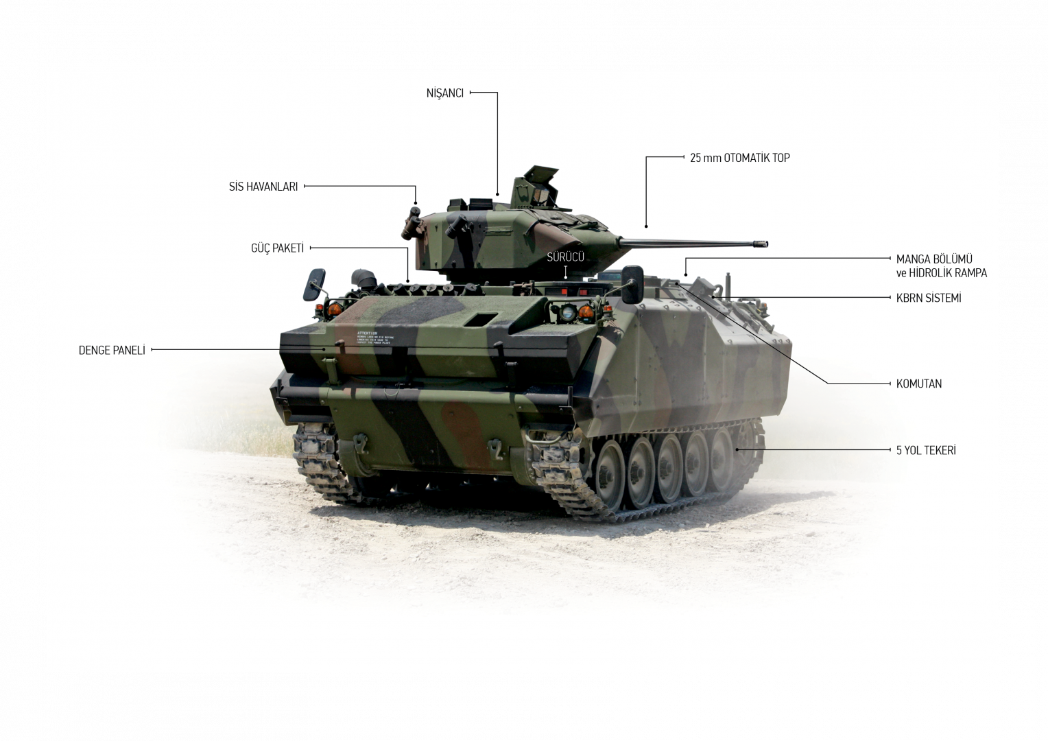 2022 Acv15 TR INFO