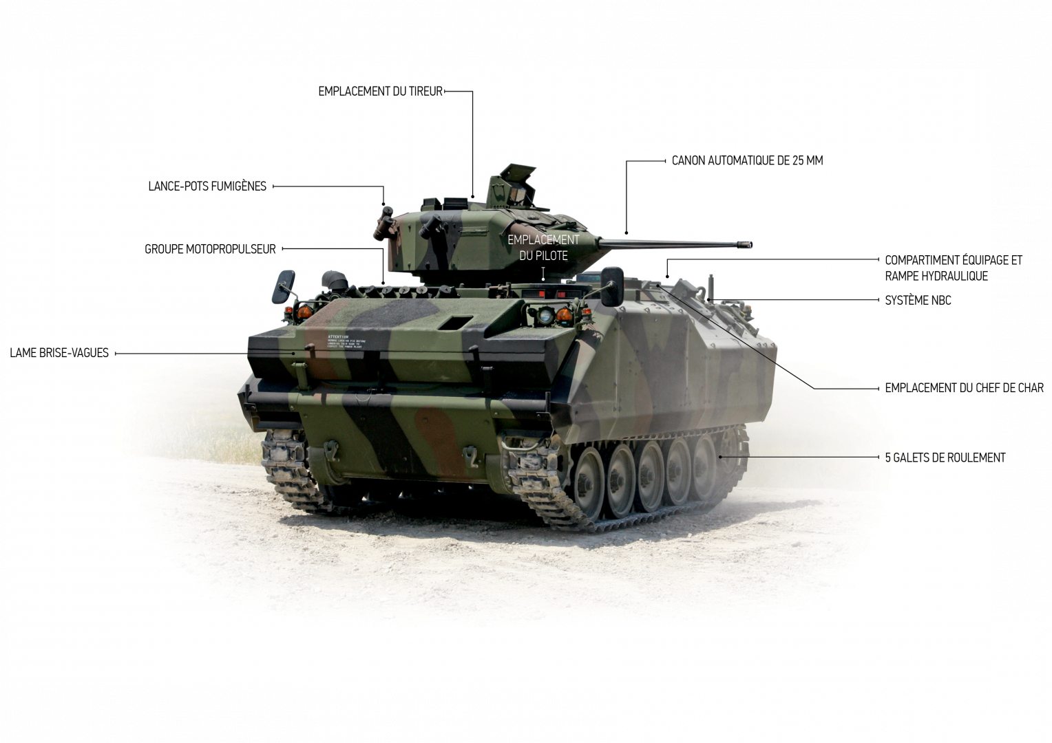 KATALOG INFOGRAFIK FR7