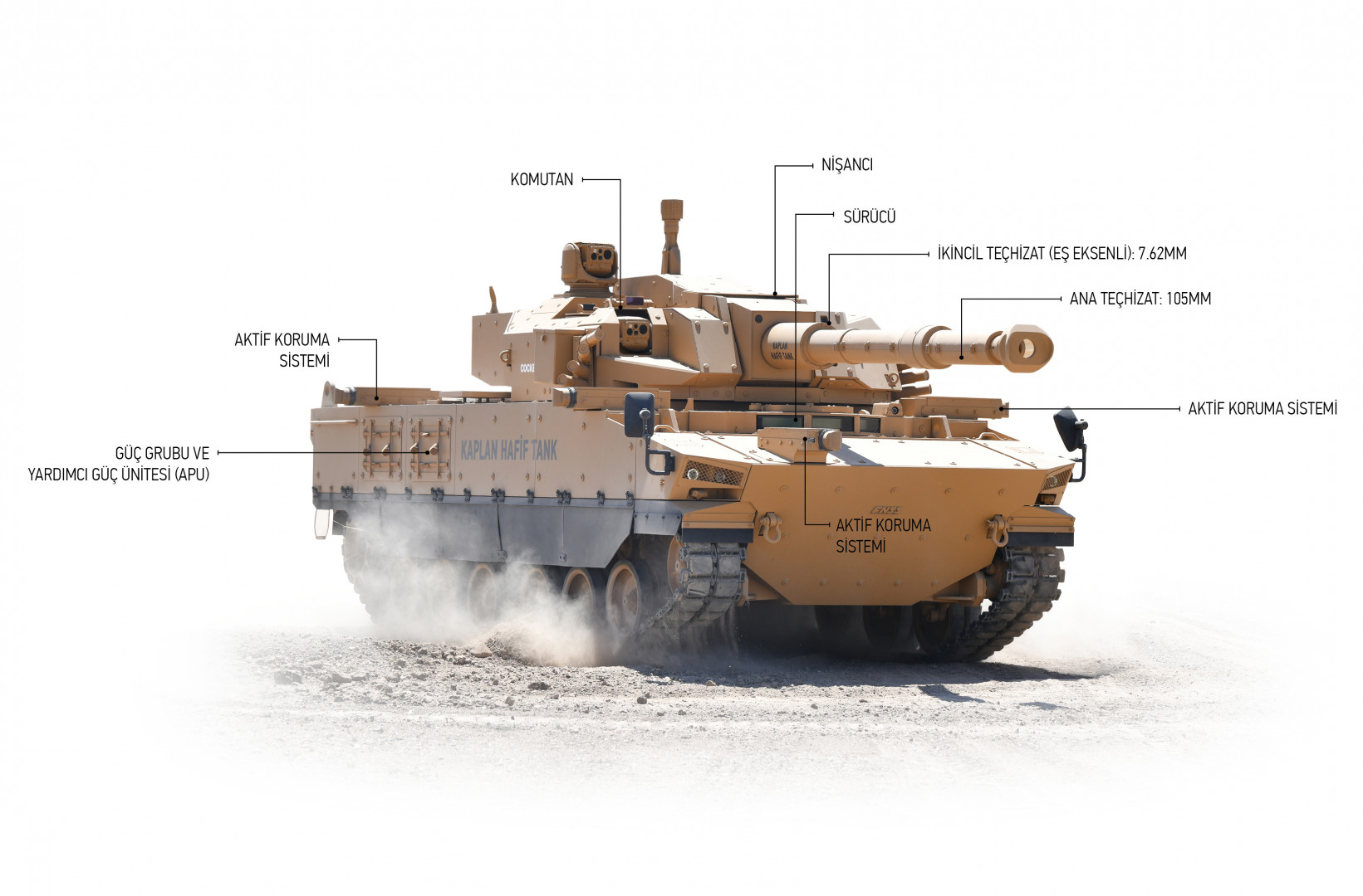 KAPLAN MT2