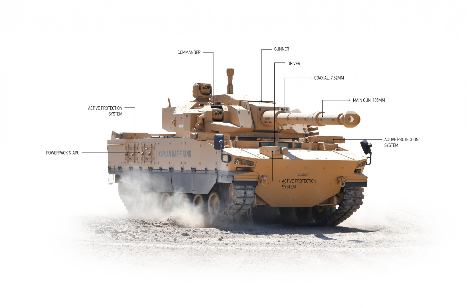 KAPLAN MT3